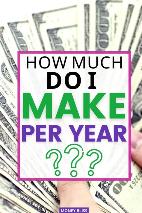 The result is your monthly income. . How much do i make a year